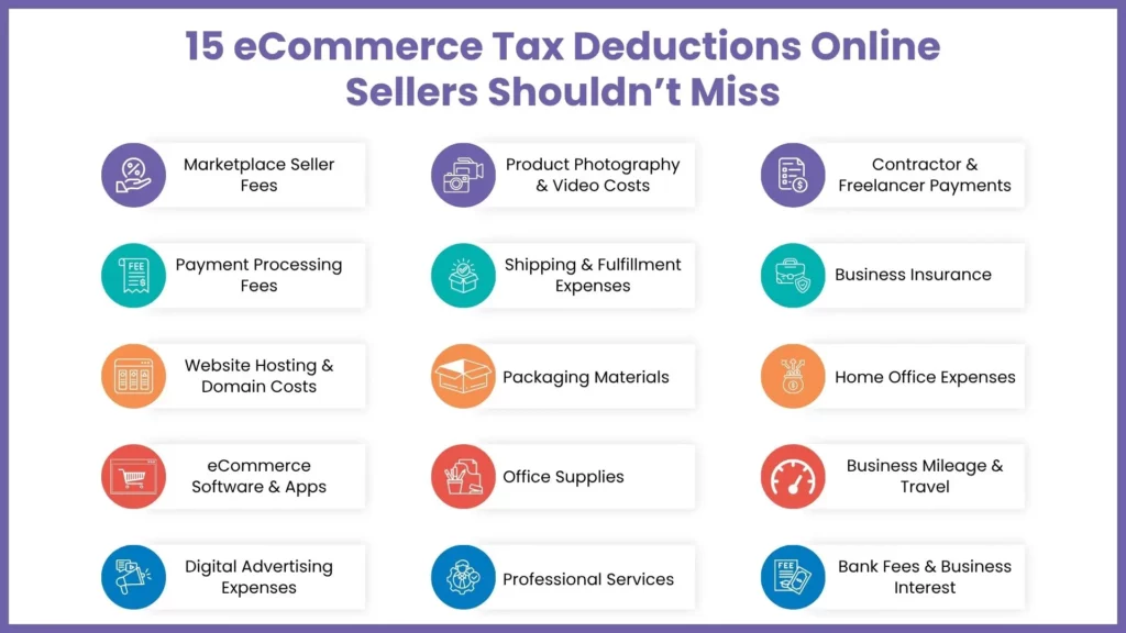 15 tax deductions for online business owners