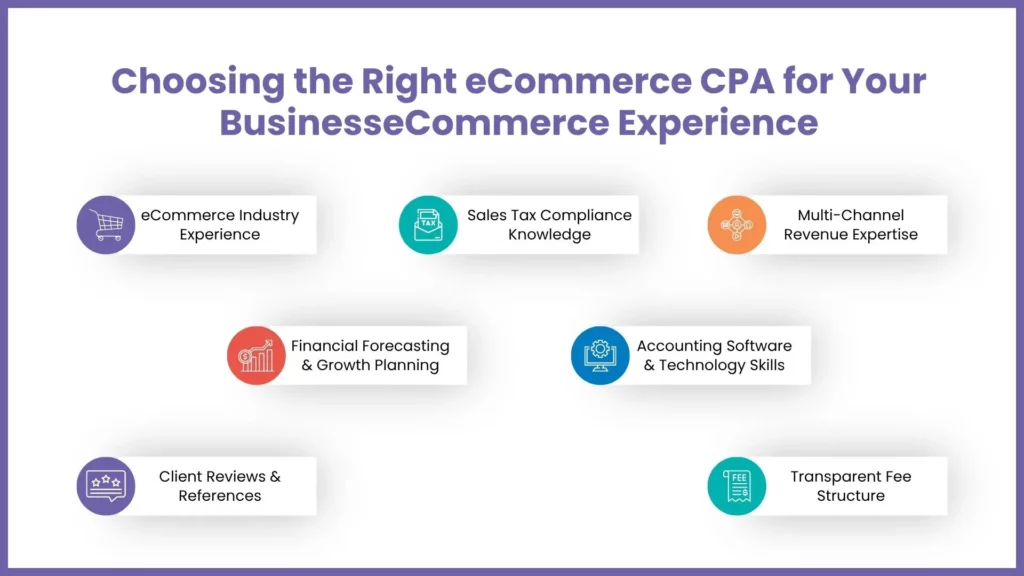 How to Choose the Right eCommerce CPA for Your Business