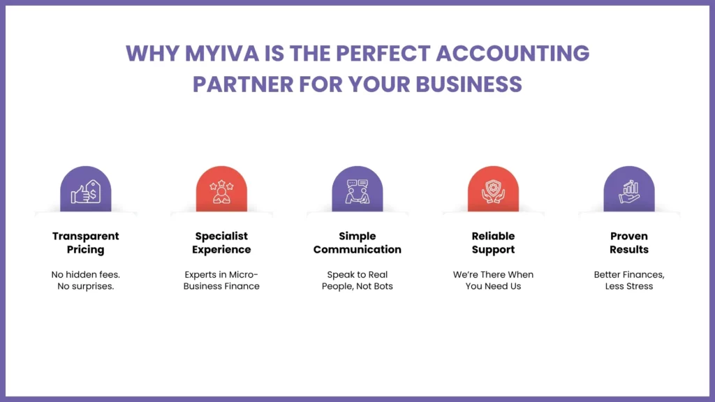 Why Businesses Choose MyIVA for Accounting and Tax?