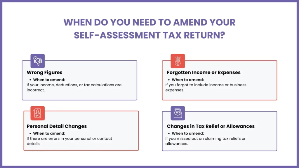 How Do I Amend My Self-Assessment Tax Return?