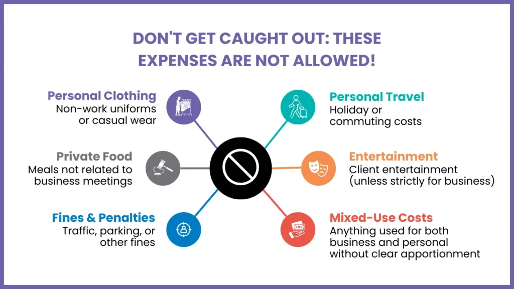 What Self-Employed Expenses Are Not Allowed by HMRC
