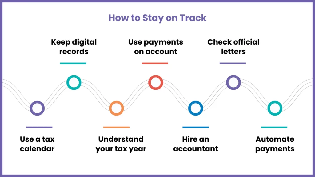 How to Avoid Missing Tax Deadlines