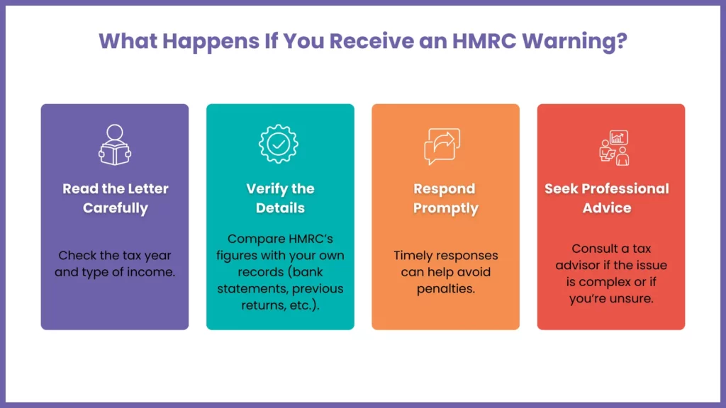 What to Do If You Receive a Tax Warning Letter