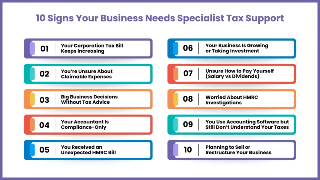 10 Critical Signs Your Business Needs a Corporate Tax Accountant
