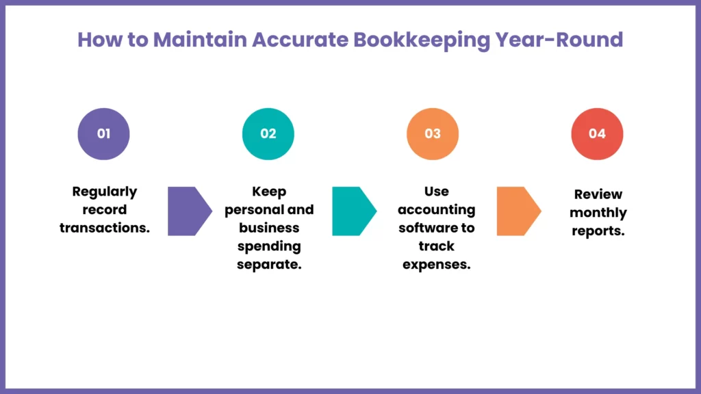 How to Maintain Accurate Bookkeeping Year Round