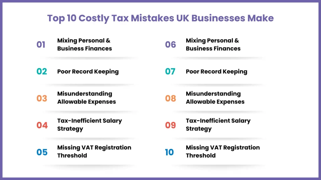 Top 10 Costly Tax Mistakes UK Businesses Make