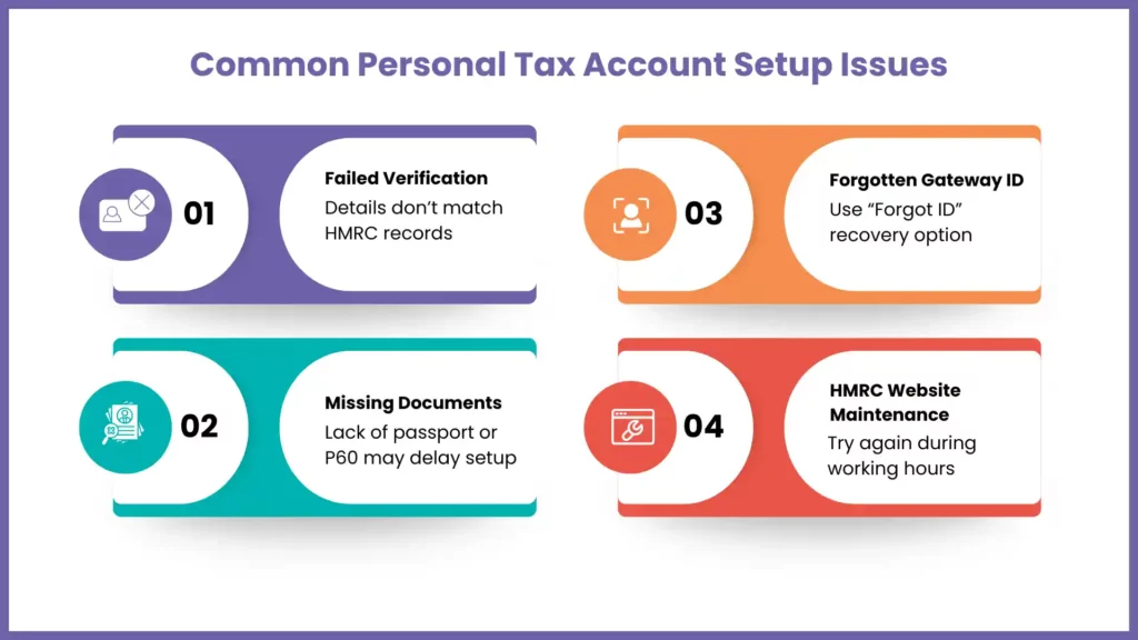 Common Problems When Setting Up a Personal Tax Account