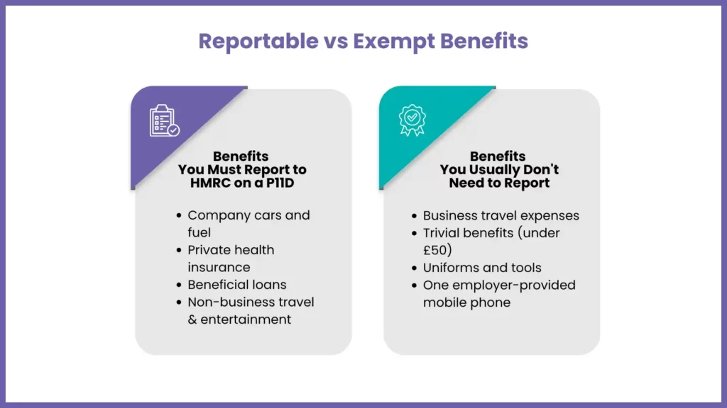 Reportable vs Exempt P11D Benefits