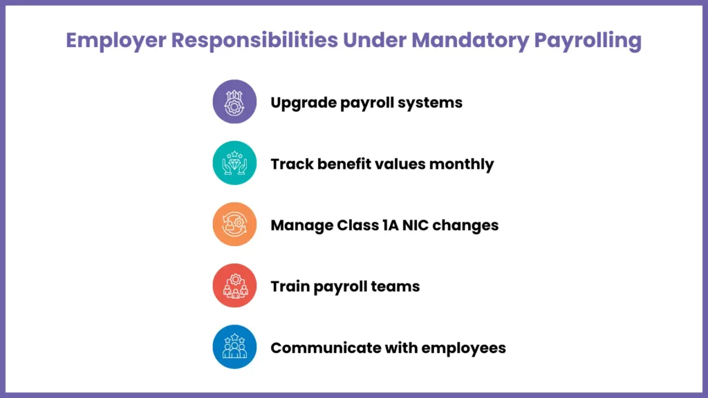What does this mean for employers
